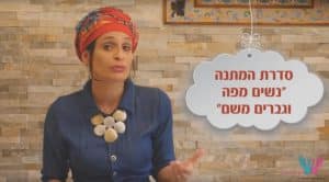 צילום מתוך הפקת סרט תדמית לעסק – כתוביות ברורות ומסר מדויק